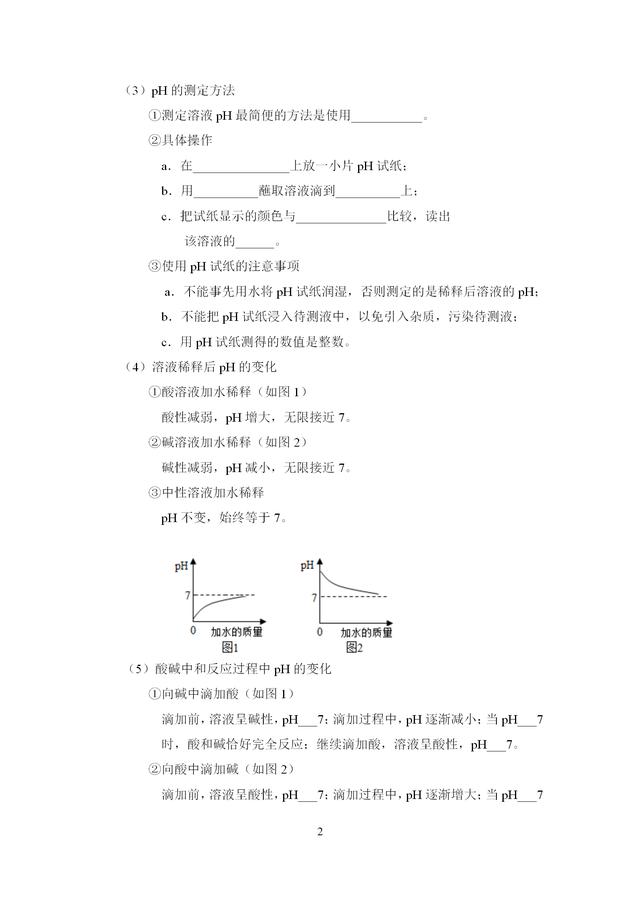 中考化学专题训练——溶液的酸碱性和酸碱度专项突破