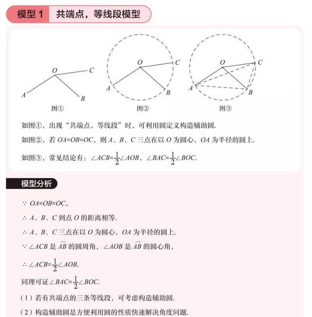 中考我是认真的！几何基本模型汇总，万变也不离其中！
