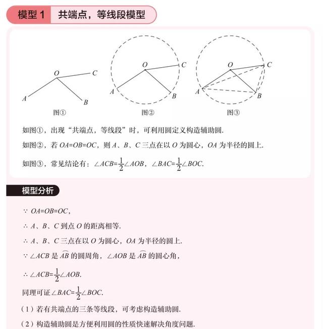 中考我是认真的！几何基本模型汇总，万变也不离其中！