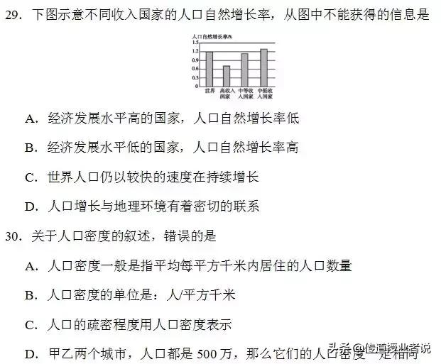 初一地理期末试卷（附答案）可打印，覆盖全部重难点