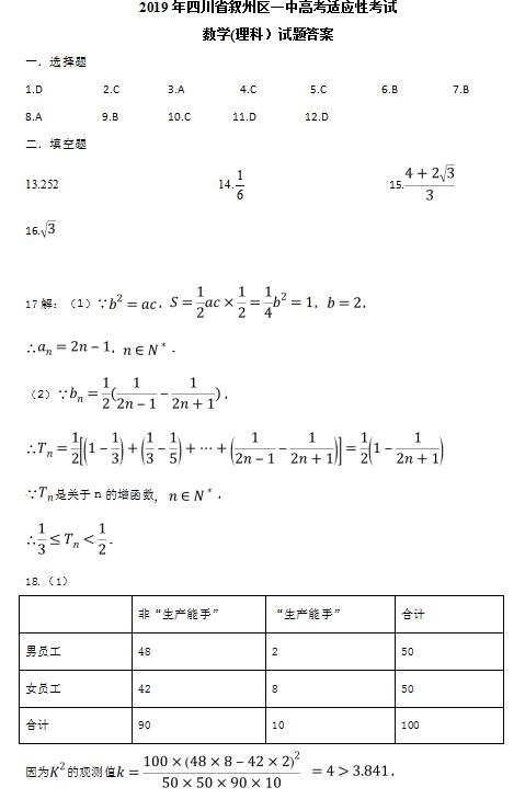 2019年四川省宜宾市叙州区第一中学高三高考适应性考试答案