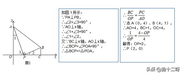 2019中考数学专题之“一线三角”（K型图）证相似