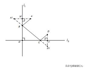 七年级下数学培优：轴对称中的数学思想（建议学有余力学生学习）