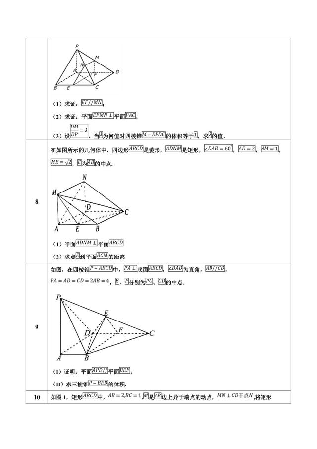 立体几何大题解析，换个视角