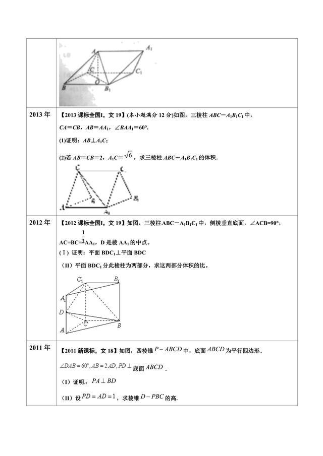 立体几何大题解析，换个视角