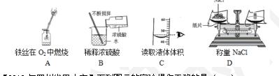 2018年中考化学试题分项版解析汇编：专题1.2 走进化学实验室