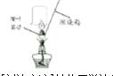 2018年中考化学试题分项版解析汇编：专题1.2 走进化学实验室