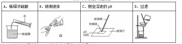 2018年中考化学试题分项版解析汇编：专题1.2 走进化学实验室