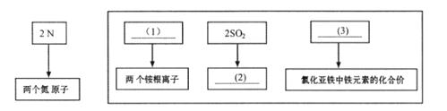 2018年中考化学试题分项版解析汇编：专题3.1 构成物质的微粒