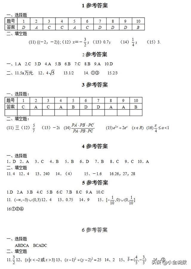 高考考前选择填空专项训练经典8套题