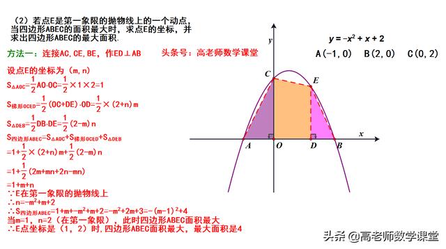 二次函数压轴题中，五种方法求四边形的面积，你学会了吗？