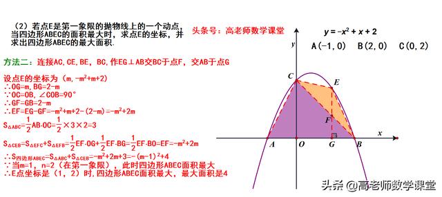 二次函数压轴题中，五种方法求四边形的面积，你学会了吗？