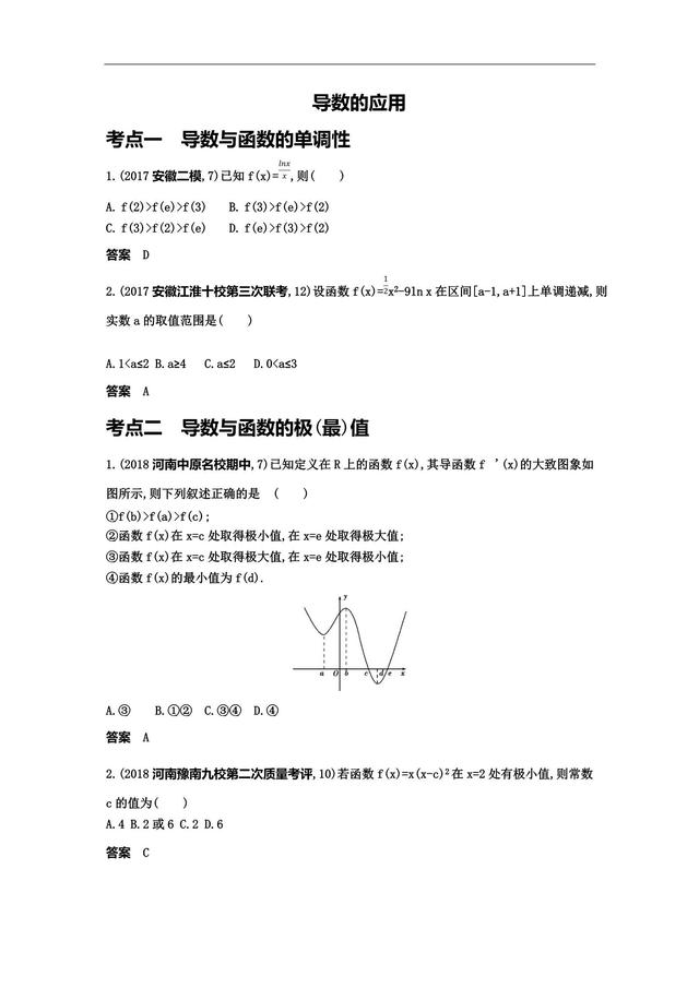 核心专题——导数的应用，给需要的你