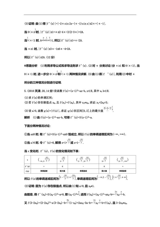 核心专题——导数的应用，给需要的你