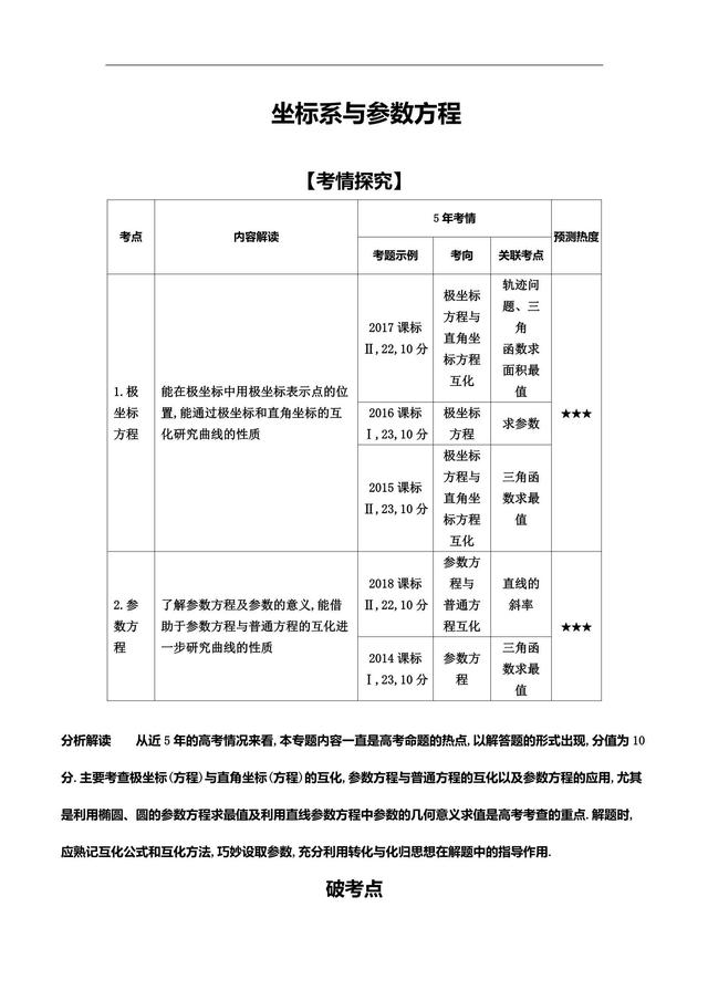 坐标系与参数方程，选了我就得负责好