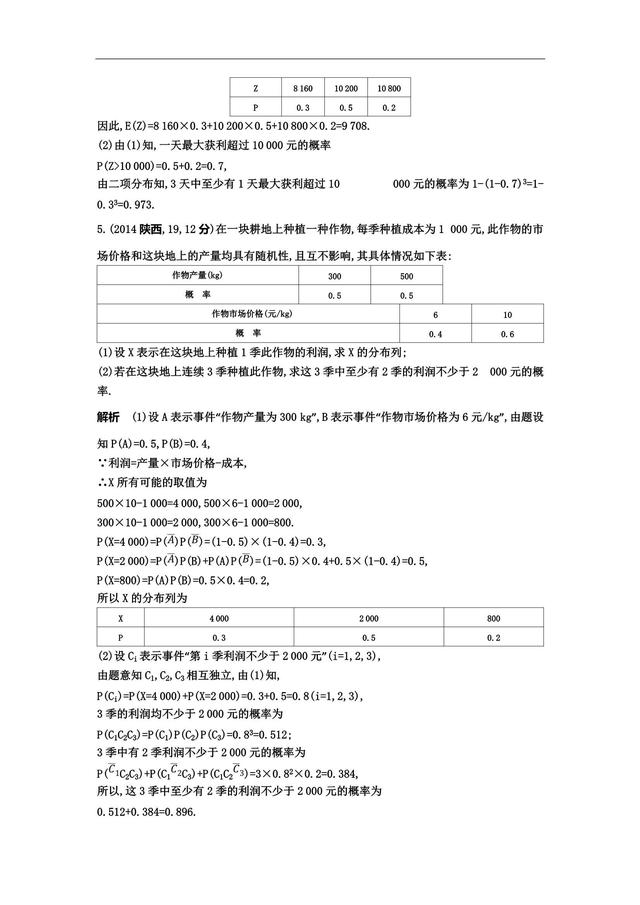 核心专题——二项分布与正态分布