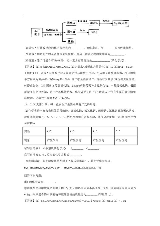 初中化学｜2018年中考化学真题分类汇编盐、化肥含解析（高清）