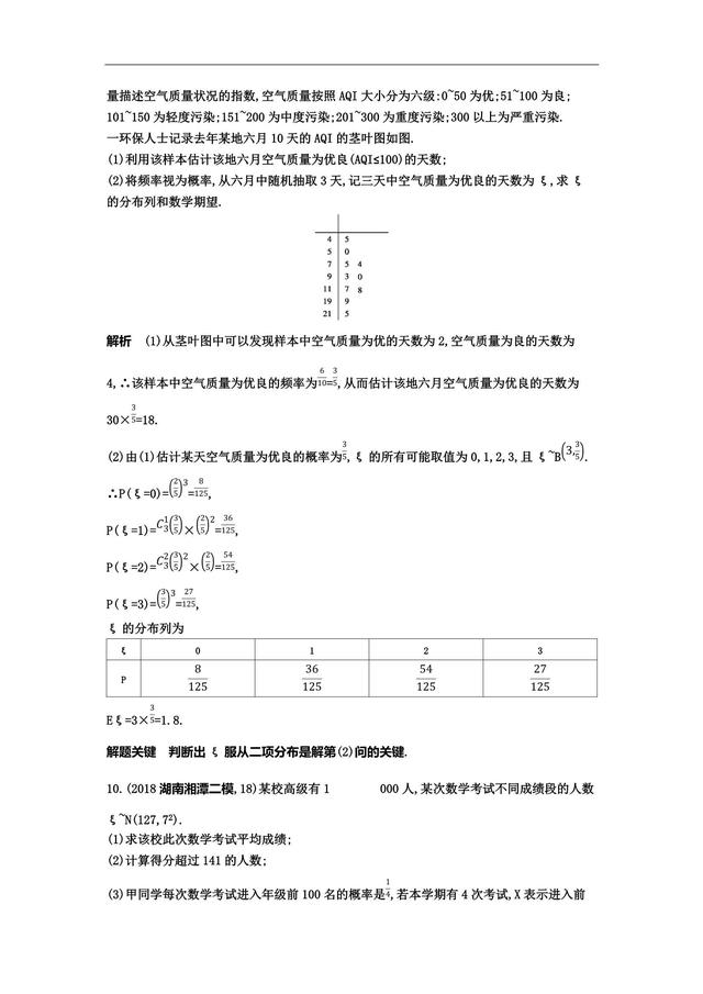 核心专题——二项分布与正态分布