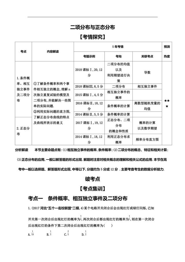 核心专题——二项分布与正态分布