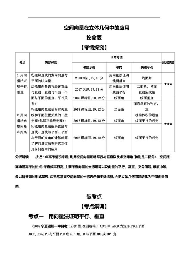 核心专题——空间向量在立体几何中的应用