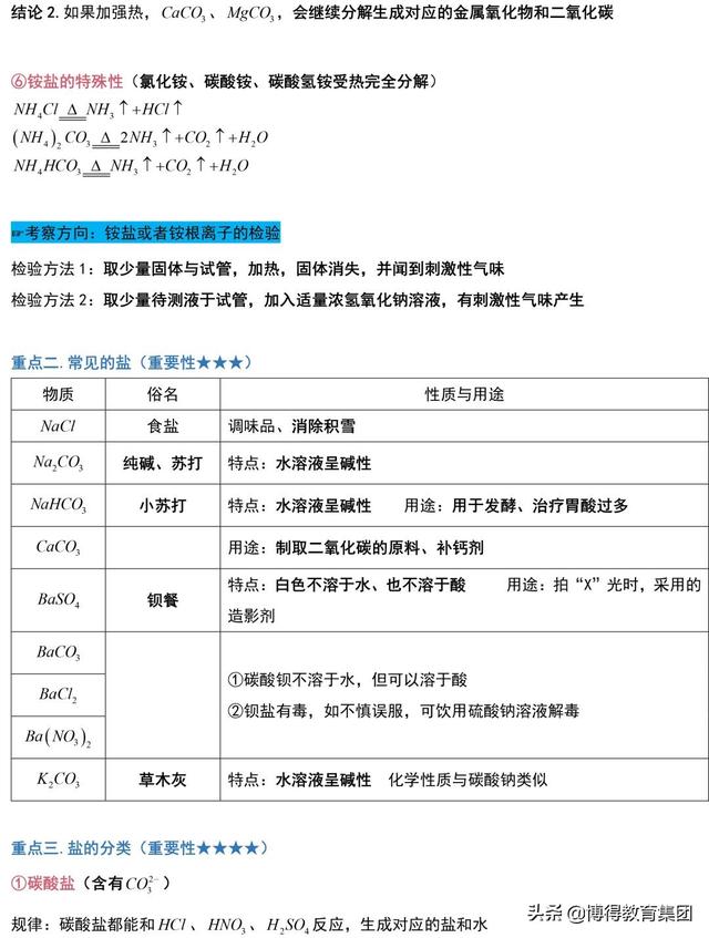 中考化学丨酸碱盐重要考点总结