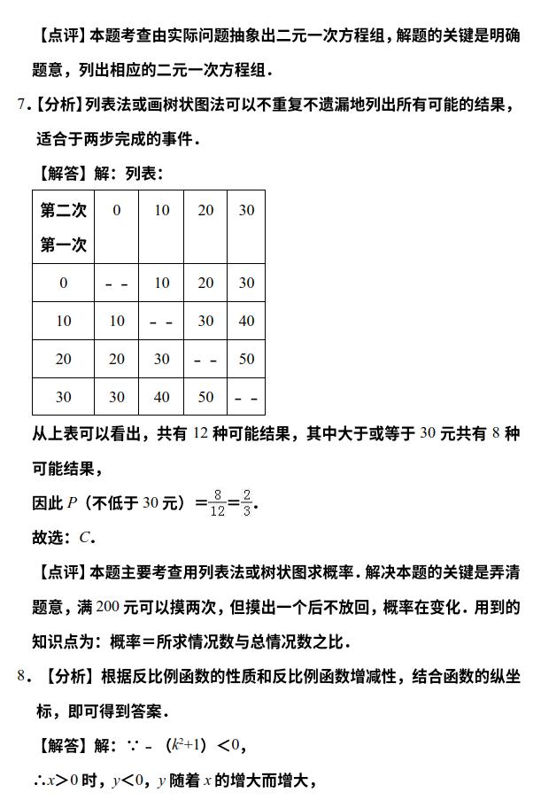 湖北省武汉市初中九年级2019年4月调研数学试卷及详细解答过程