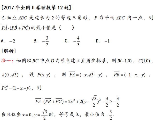 高考题变式｜极化恒等式