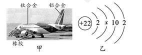 2018年中考化学试题：专题8.1 金属材料、金属资源的利用、保护