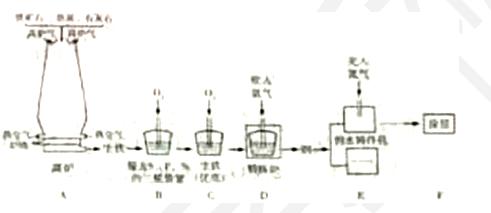 2018年中考化学试题：专题8.1 金属材料、金属资源的利用、保护