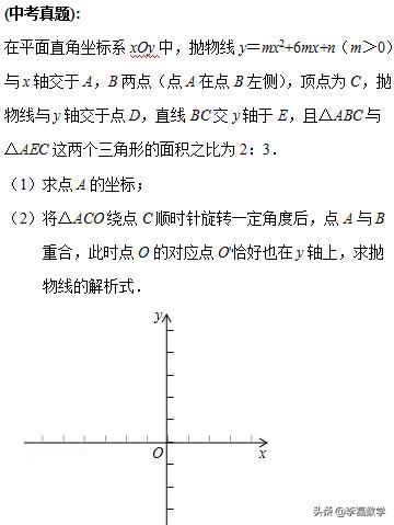 含参数二次函数的压轴题解题策略，细心观察，掌握方法挺简单