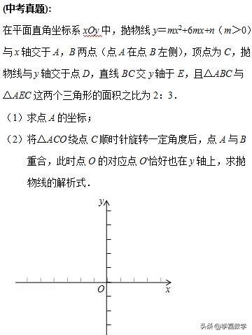 含参数二次函数的压轴题解题策略，细心观察，掌握方法挺简单