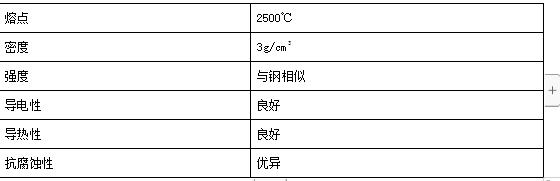 2018年中考化学试题：专题8.1 金属材料、金属资源的利用、保护