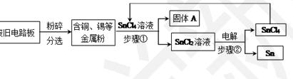 2018年中考化学试题：专题8.1 金属材料、金属资源的利用、保护