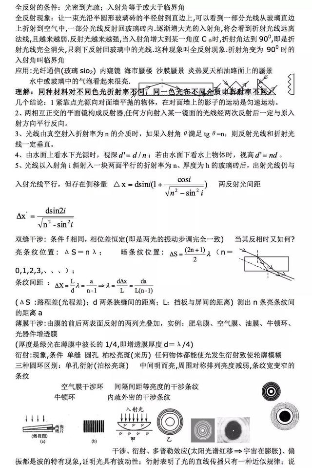 高中物理基本知识总结笔记（光学与近代物理）