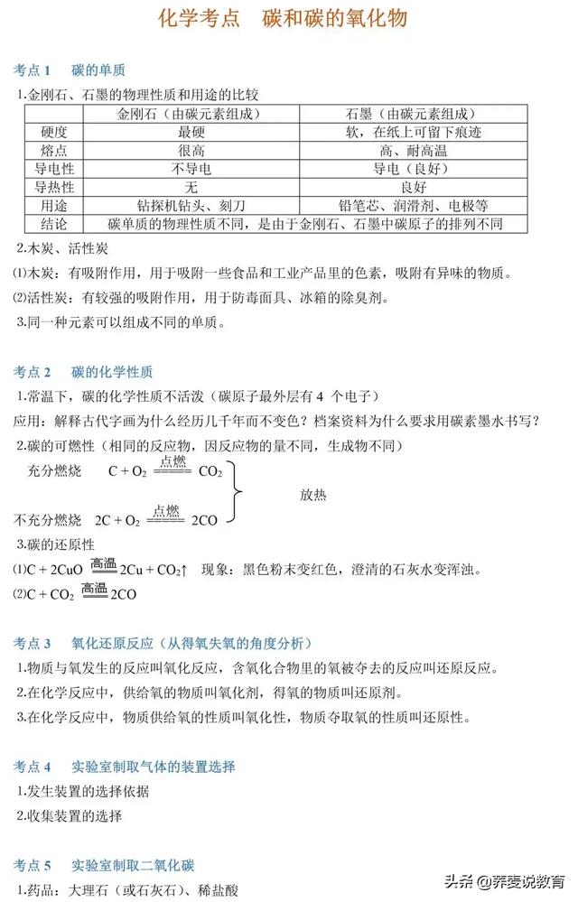 2019年中考化学86个考点大汇总，化学老师：看完中考就稳了