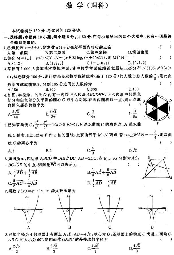 2019衡水终极押题卷——理科数学