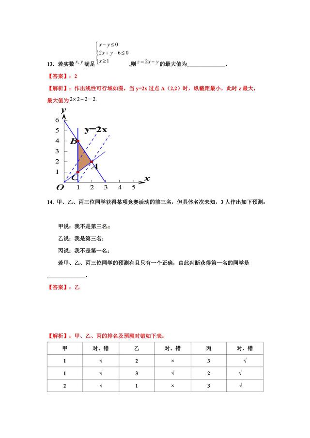 最新理数全国Ⅱ押题卷，做适应性练习，进入节奏