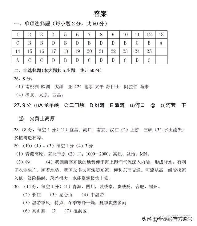 《初中地理会考模拟试题》+答案，掌握重点的地图是关键，试试看