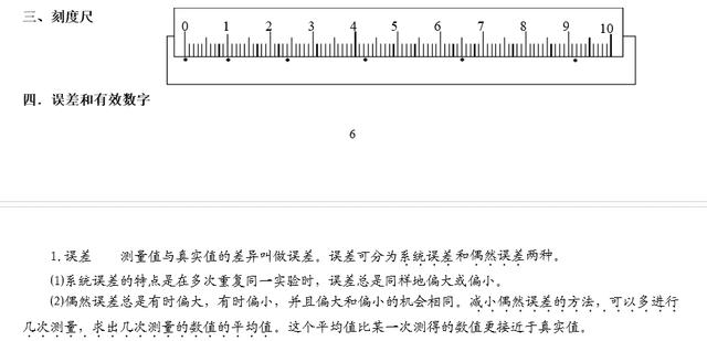 高中物理读数综合练习题，吃透本文章，让送分题不再丢