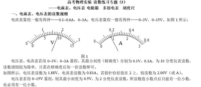 高中物理读数综合练习题，吃透本文章，让送分题不再丢