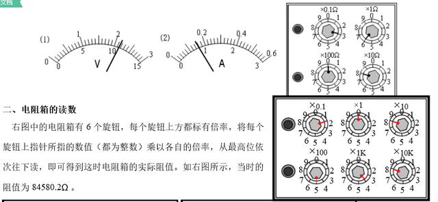 高中物理读数综合练习题，吃透本文章，让送分题不再丢