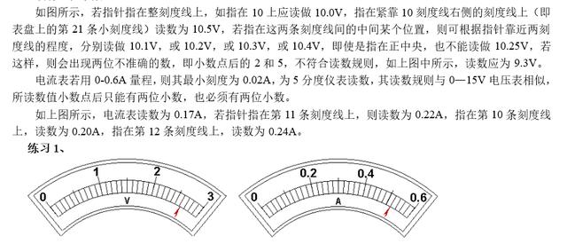 高中物理读数综合练习题，吃透本文章，让送分题不再丢