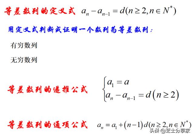 等差数列的知识点及题型总结