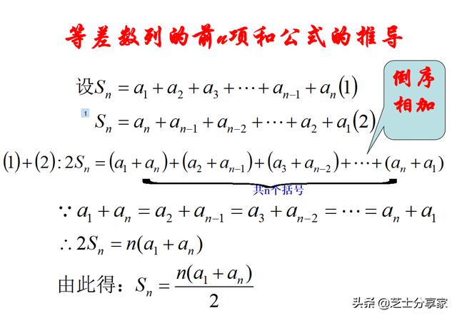 等差数列的知识点及题型总结