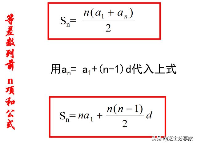 等差数列的知识点及题型总结