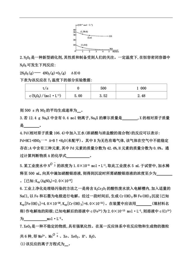 高考化学填空题逐空特训，不可错过的试金石