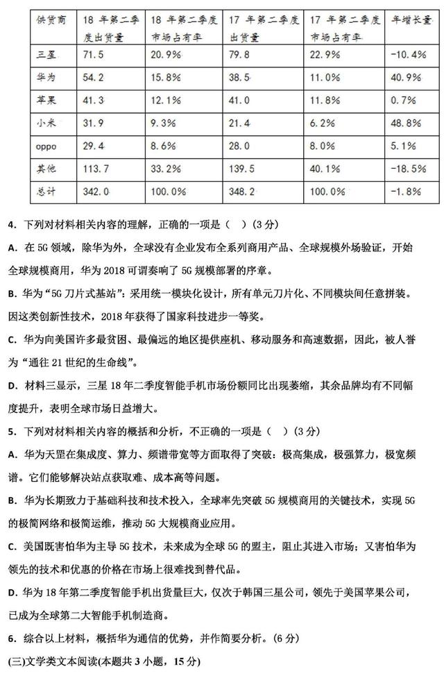 河北衡水中学2019高考前最后一次模拟——语文