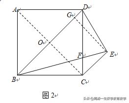 经典再现19——正方形问题：E是正方形ABCD外一点，满足BE=BD