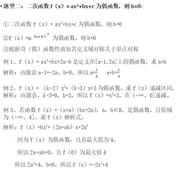 函数的奇偶性：常考的几种题型