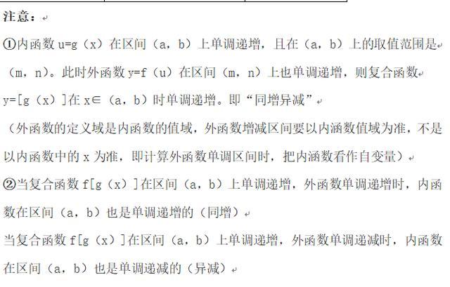 函数的单调性(中):复合函数的单调性